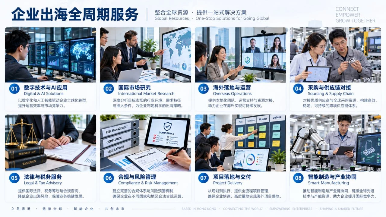 数字技术与AI应用