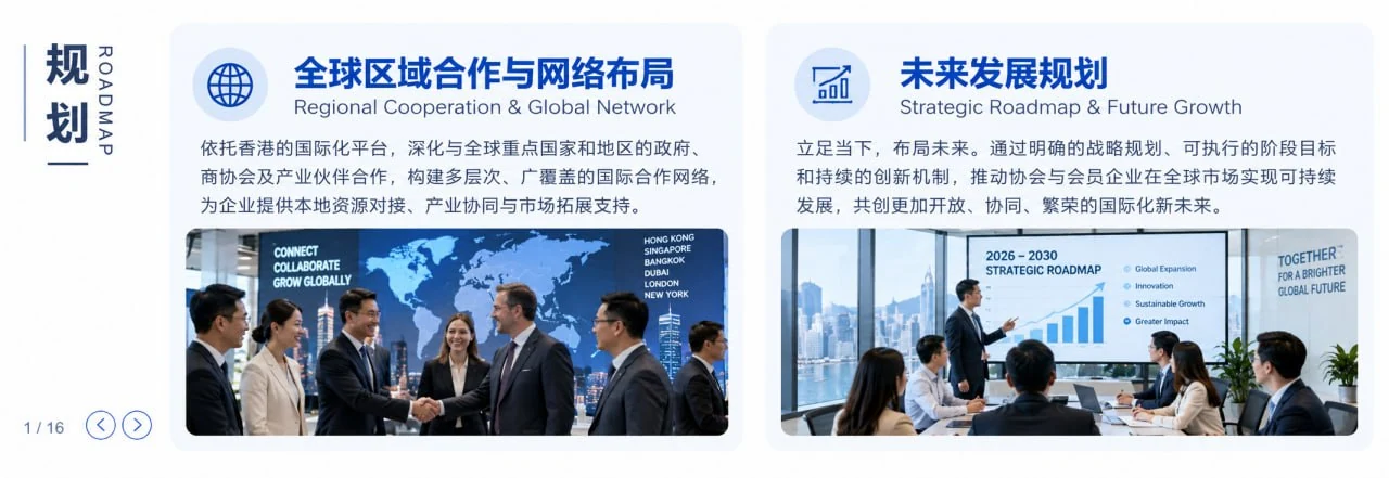 全球区域合作与网络布局